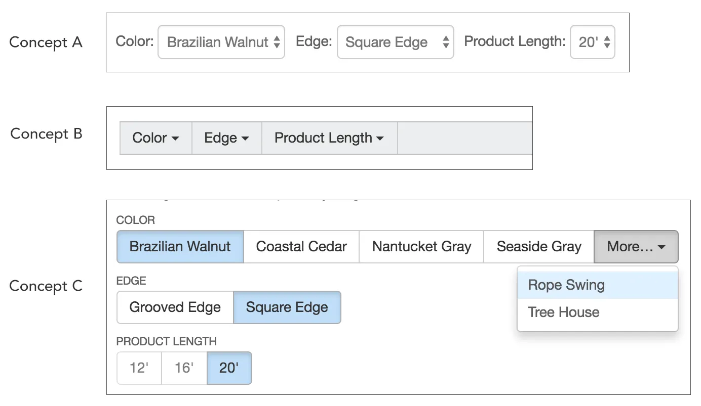 Concepts for handling screen interaction