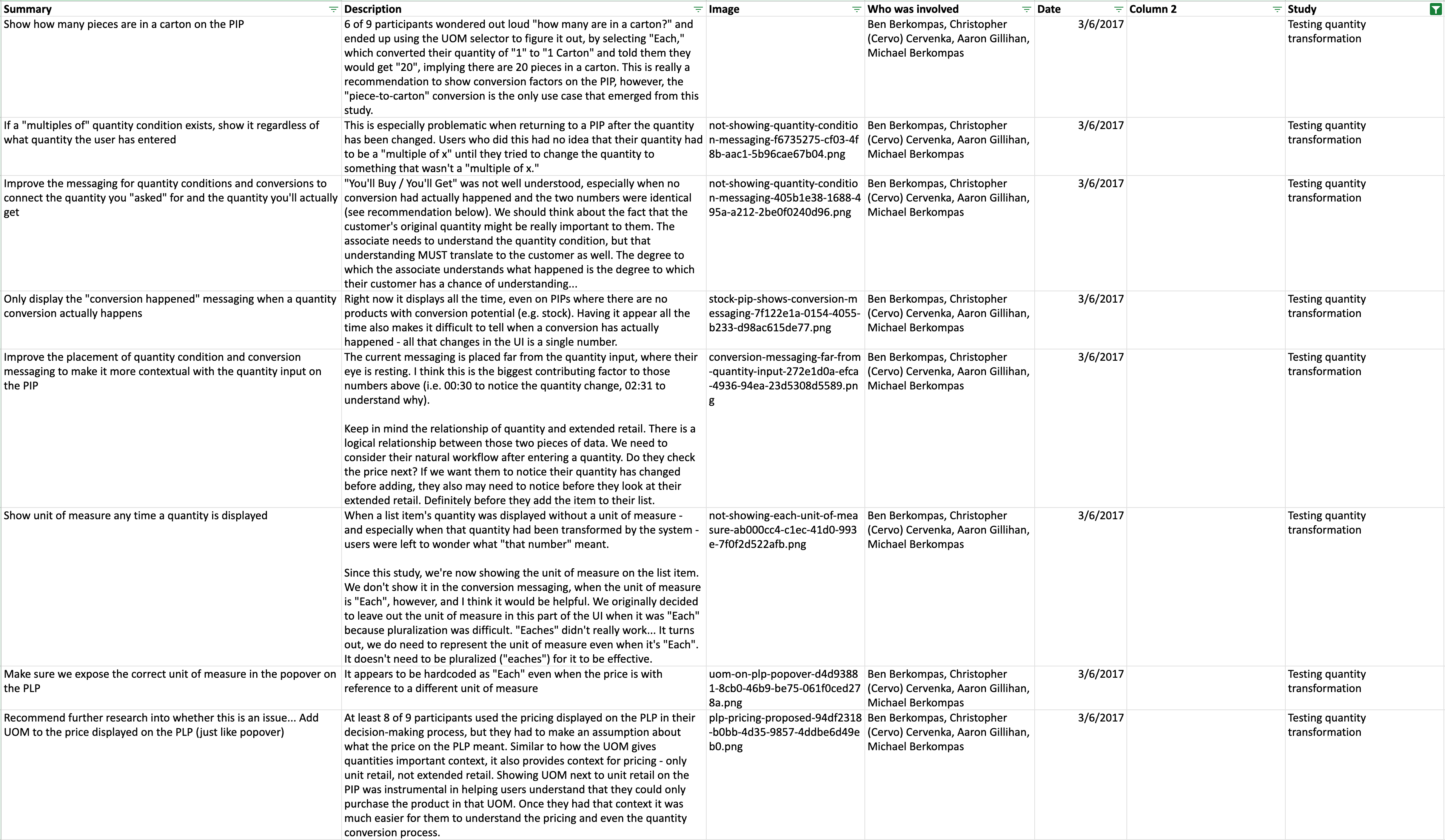 A list of my recommended changes