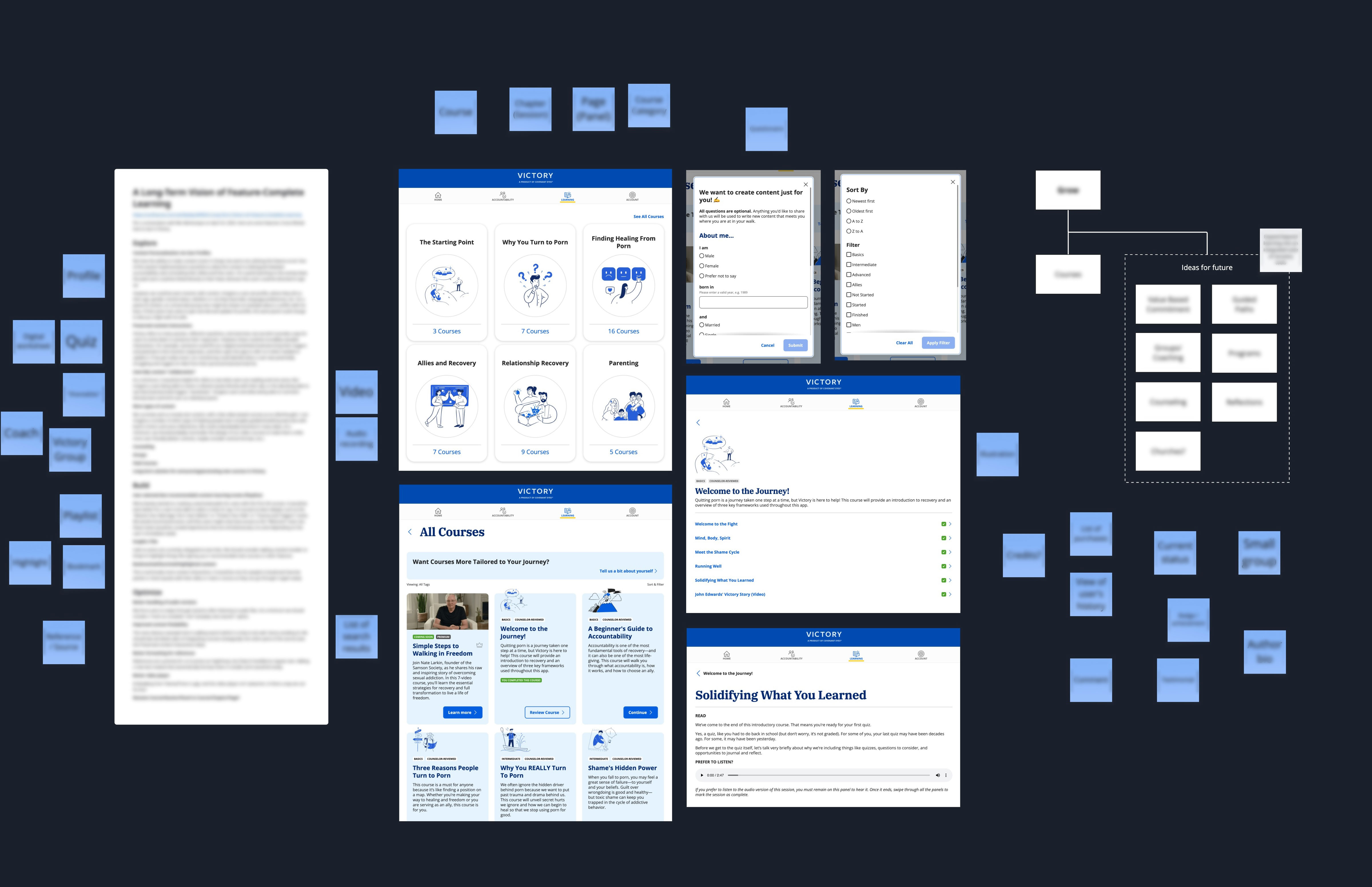 Image of source material where we began looking for potential objects