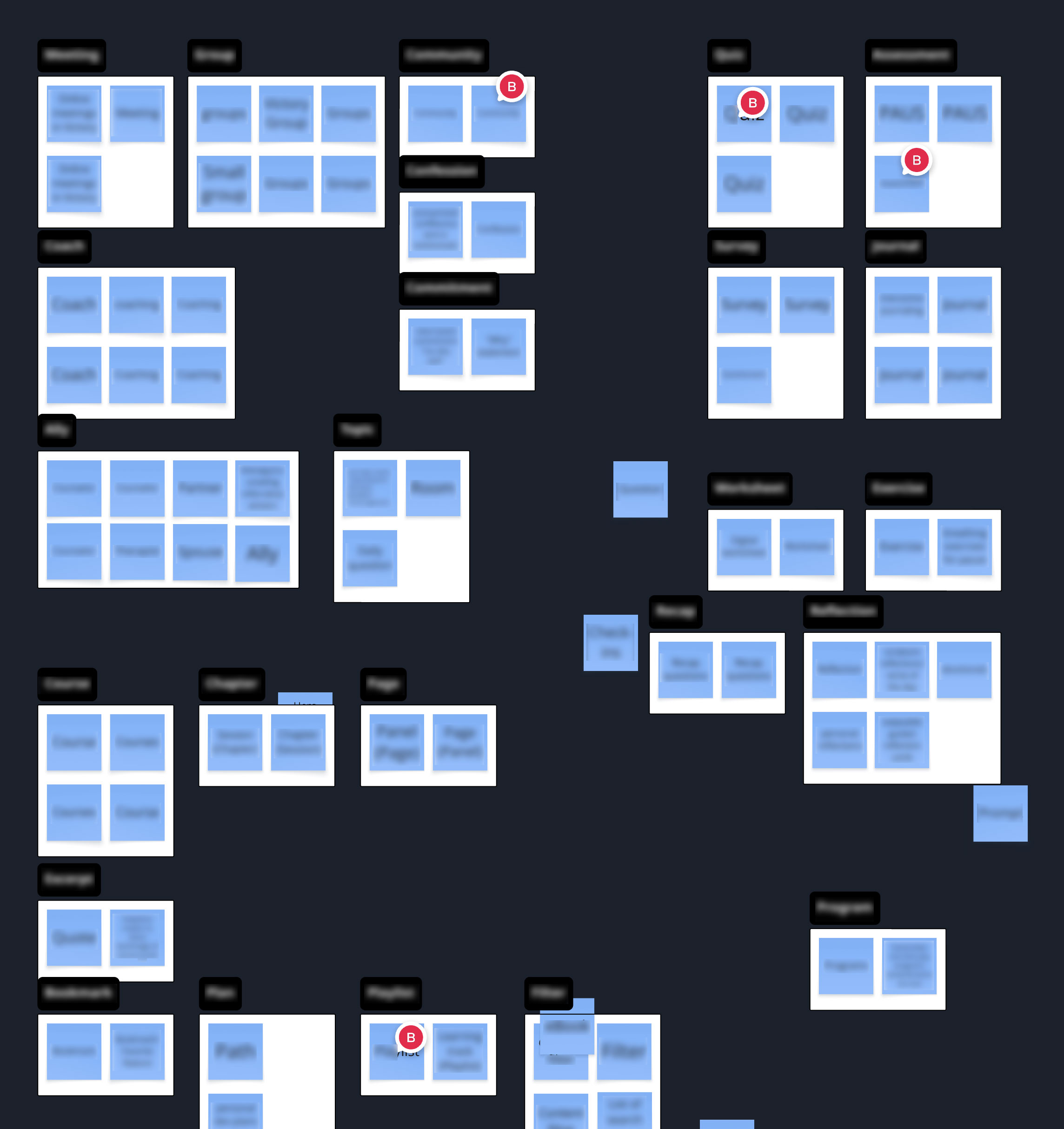 Consolidating similar objects