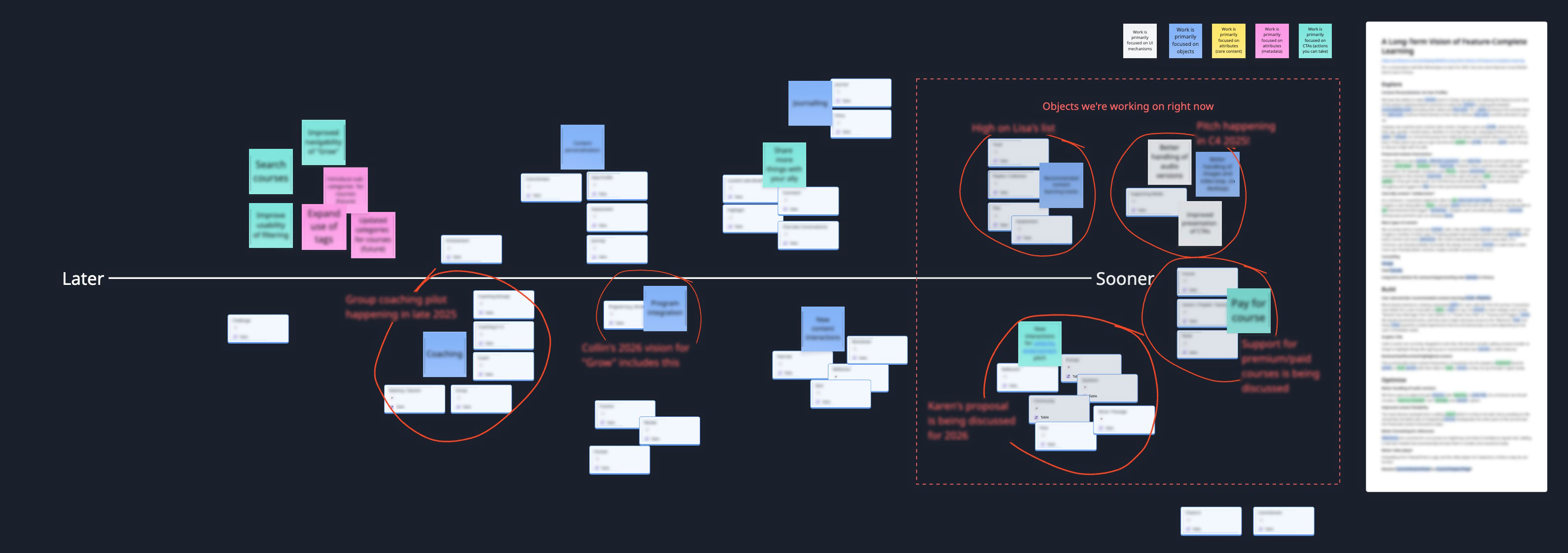 Sorting out where to focus first in prioritization
