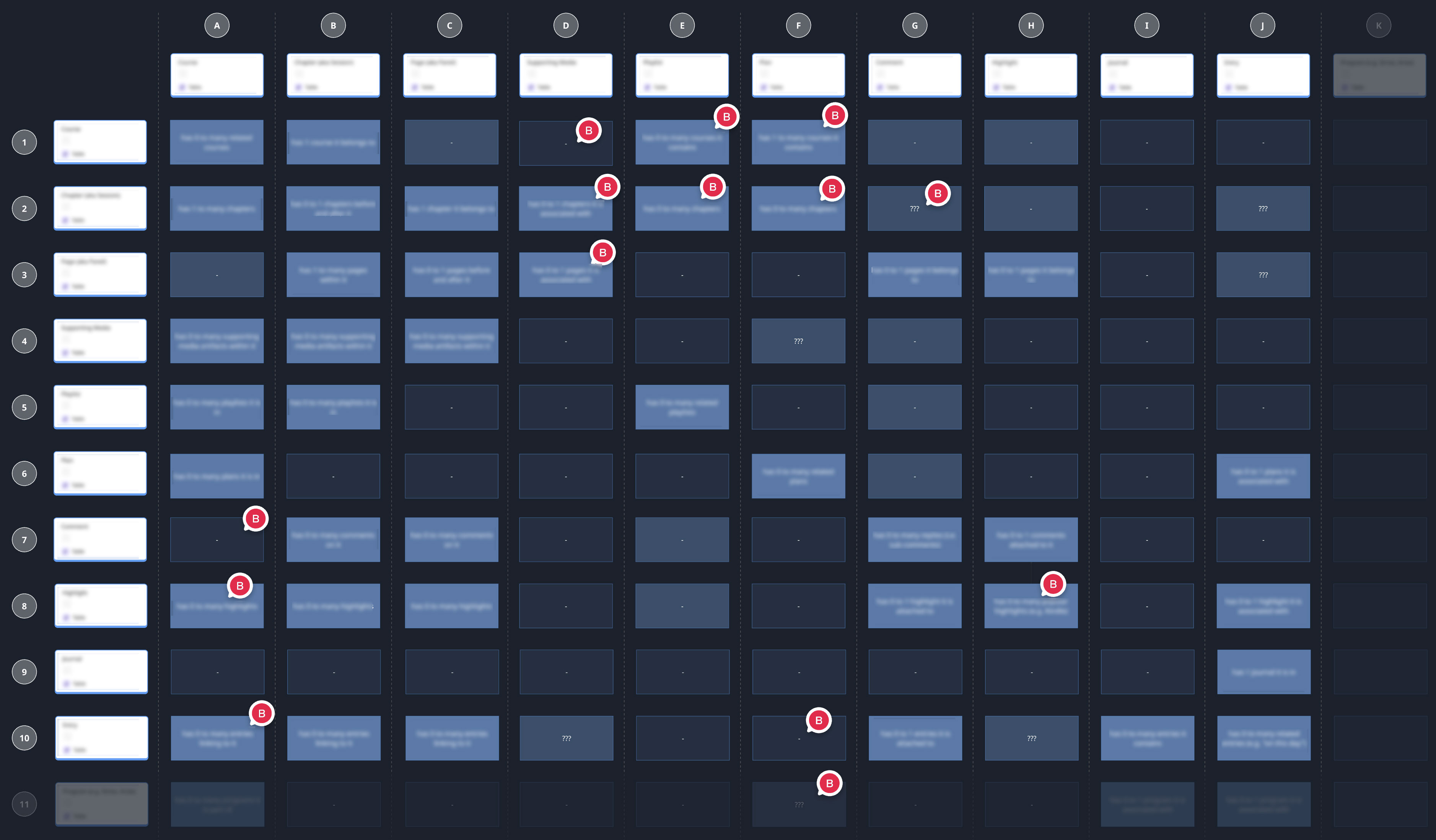 Description of the image